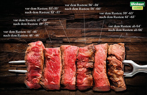 Blechschild 20x30cm gewölbt Beef Fleisch Steak Garstufen Deko Geschenk Schild
